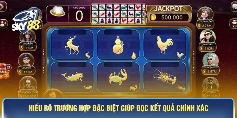 Hiểu rõ trường hợp đặc biệt giúp đọc kết quả chính xác